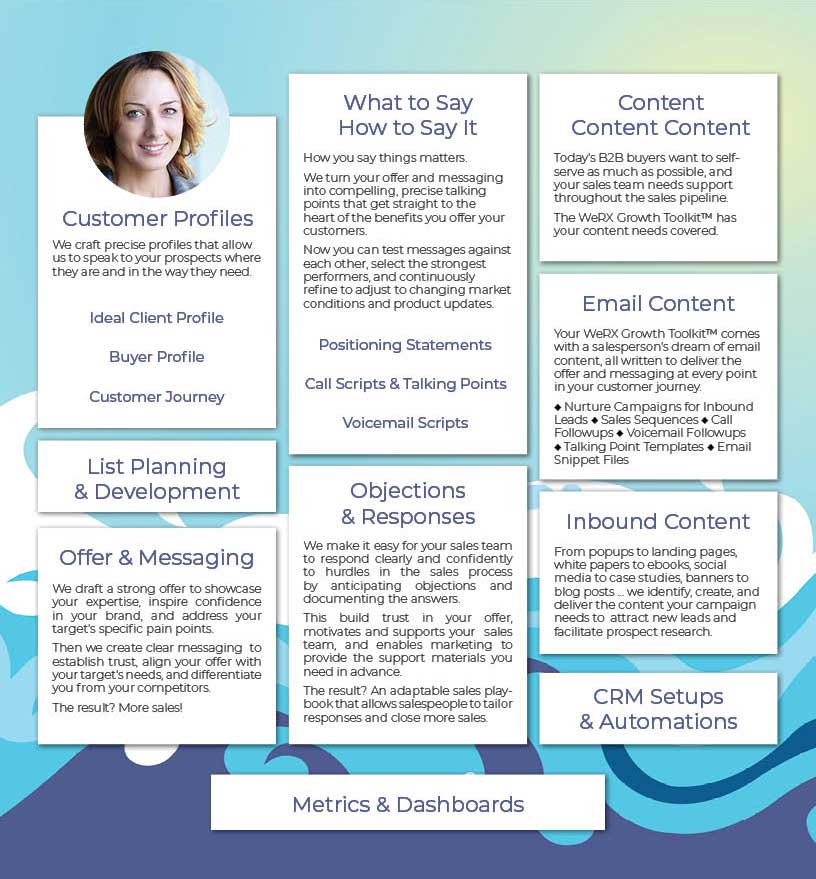 A copy of the flyer for the WeRX Growth Toolbox&trade; Click to download.